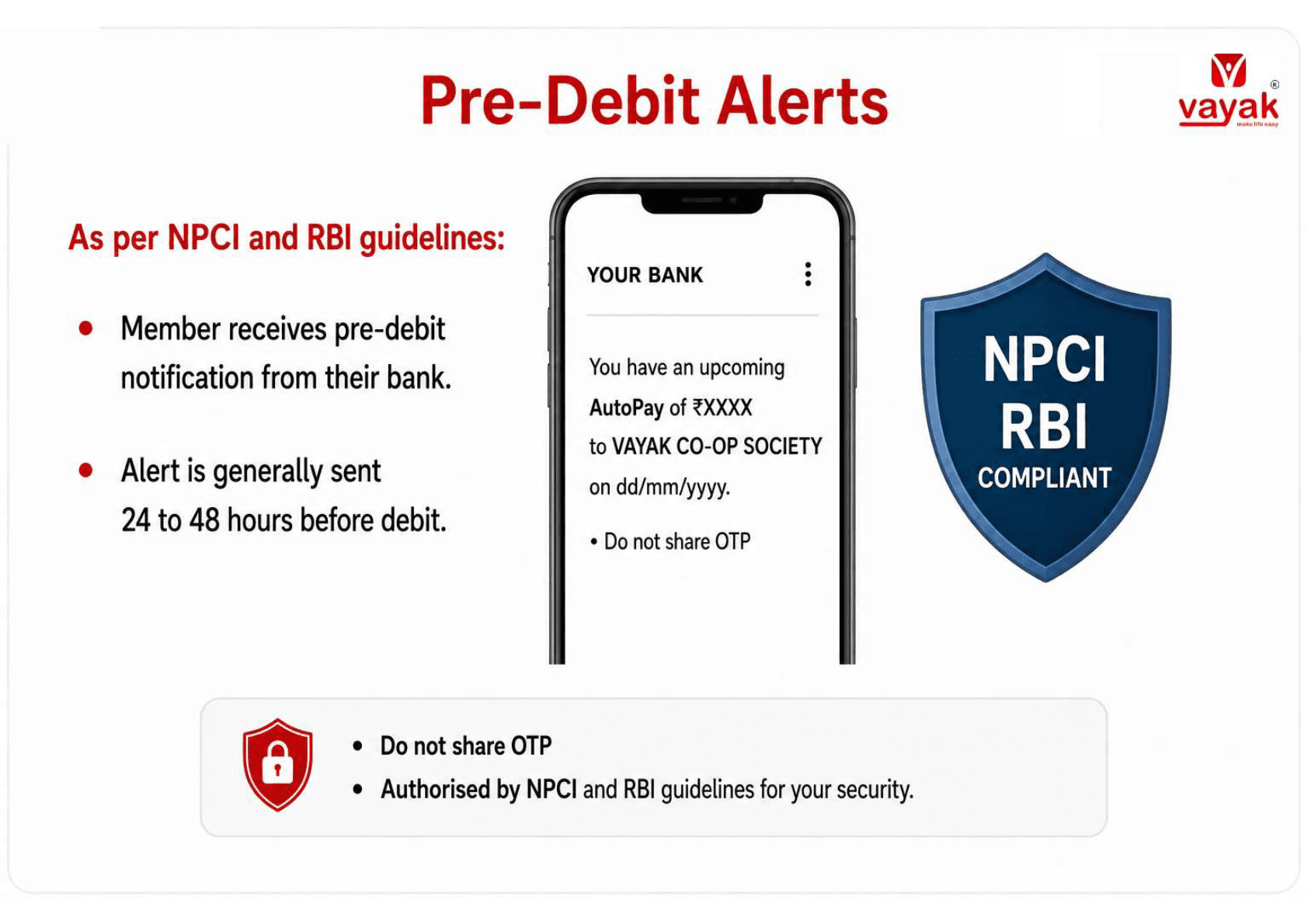 Vayak AI pre-debit alerts as per NPCI and RBI guidelines before UPI auto installment debit